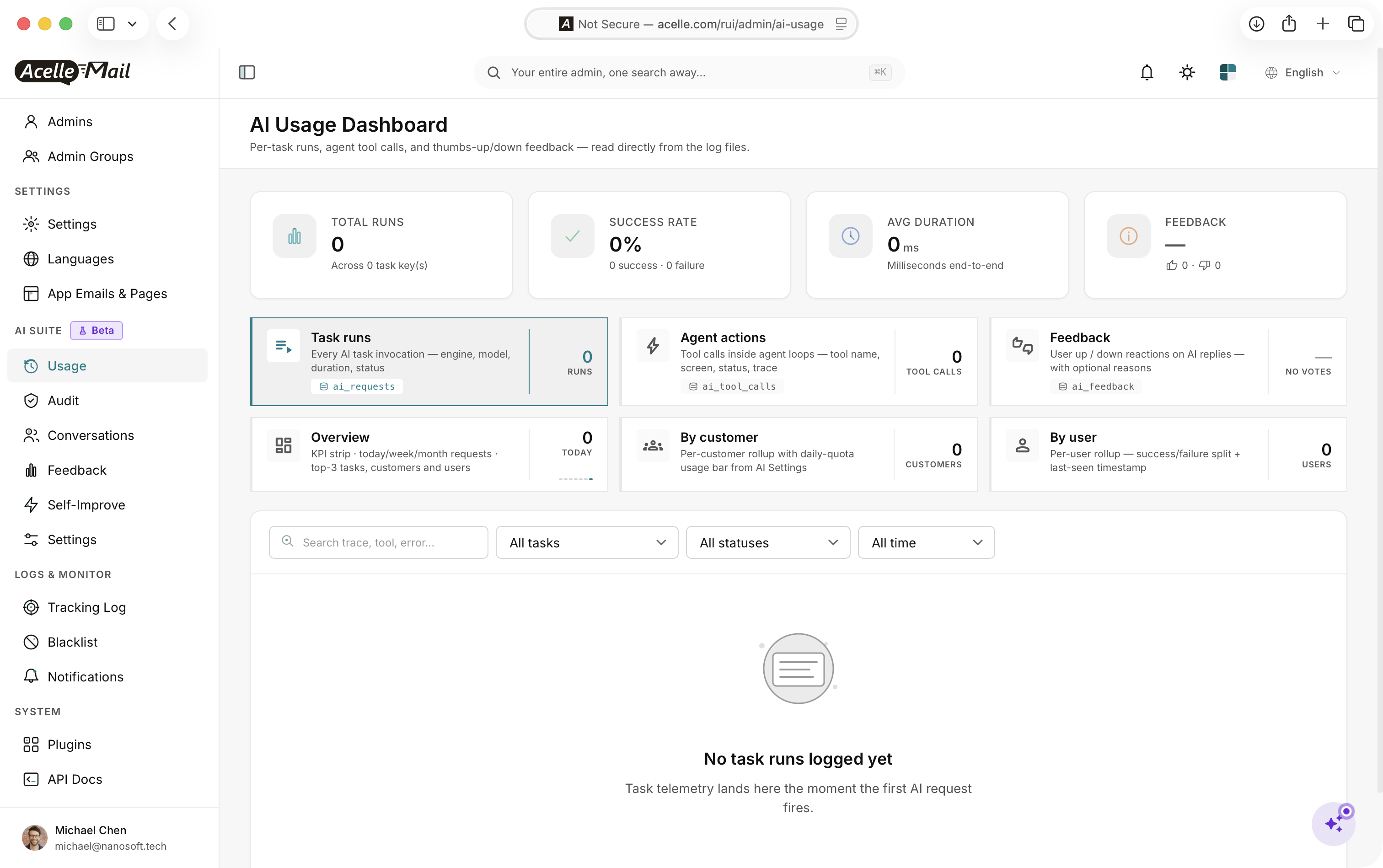 AI Usage Dashboard showing total runs, success rate, average duration, and per-task breakdown — Task runs, Agent actions, Feedback, By customer / by user rollups.