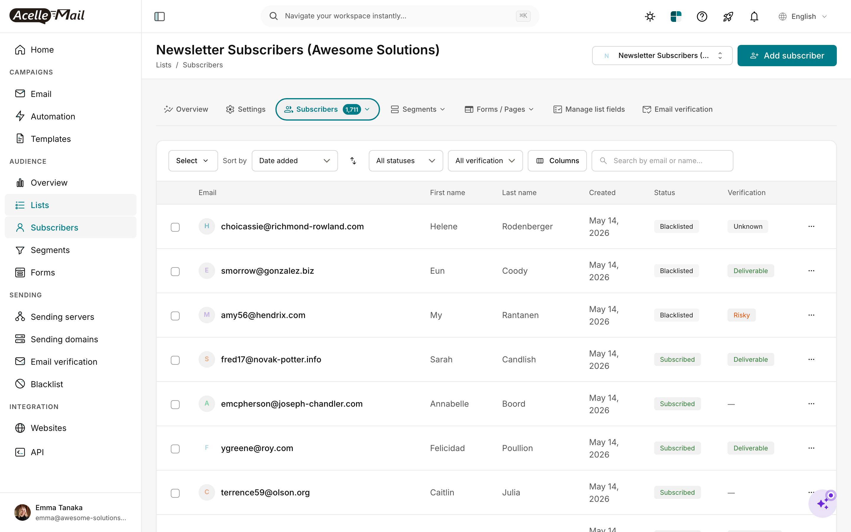 List overview